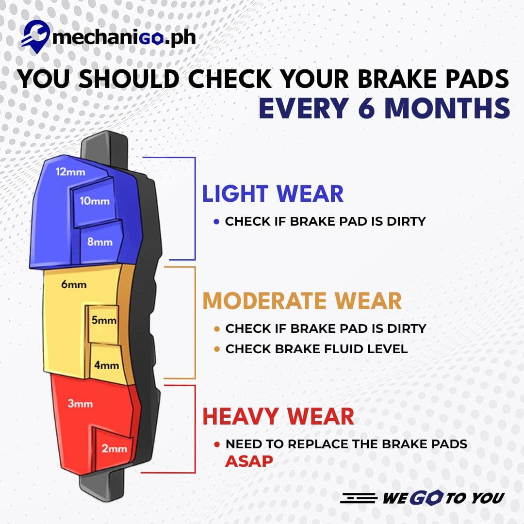 When Should You Replace Your Brake Pads?: A Complete Guide for Drivers